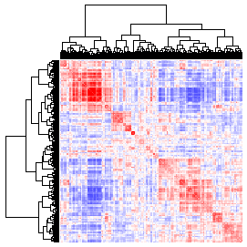 Next-Generation Clustered Heat Map thumbnail image.  Click to go to full-sized next-generation heat map tcga_rnaseqv2_stad_v2.0_sample_sample.