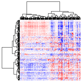 Next-Generation Clustered Heat Map thumbnail image.  Click to go to full-sized next-generation heat map tcga_rppa_lihc_v2.0_protein_sample.