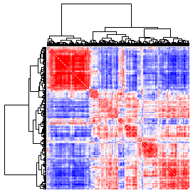 Next-Generation Clustered Heat Map thumbnail image.  Click to go to full-sized next-generation heat map tcga_mirna_sarc_v2.0_sample_sample.