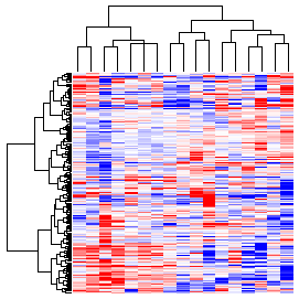 Next-Generation Clustered Heat Map thumbnail image.  Click to go to full-sized next-generation heat map tcga_rppa_paad_v2.0_protein_sample.