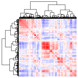 Next-Generation Clustered Heat Map thumbnail image.  Click to go to full-sized next-generation heat map tcga_rnaseqv2_lgg_v2.0_gene_gene.