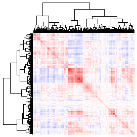 Next-Generation Clustered Heat Map thumbnail image.  Click to go to full-sized next-generation heat map tcga_rnaseqv2_lusc_v2.0_gene_gene.