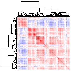Next-Generation Clustered Heat Map thumbnail image.  Click to go to full-sized next-generation heat map tcga_rnaseqv2_lihc_v2.0_gene_gene.