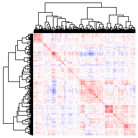Next-Generation Clustered Heat Map thumbnail image.  Click to go to full-sized next-generation heat map tcga_rnaseqv2_luad_v2.0_gene_gene.