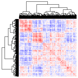 Next-Generation Clustered Heat Map thumbnail image.  Click to go to full-sized next-generation heat map tcga_rnaseqv2_ovca_v2.0_sample_sample.