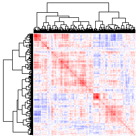 Next-Generation Clustered Heat Map thumbnail image.  Click to go to full-sized next-generation heat map tcga_rnaseqv2_chol_v2.0_gene_gene.