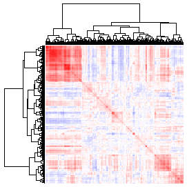 Next-Generation Clustered Heat Map thumbnail image.  Click to go to full-sized next-generation heat map tcga_rnaseqv2_read_v2.0_gene_gene.