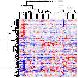 Next-Generation Clustered Heat Map thumbnail image.  Click to go to full-sized next-generation heat map tcga_rppa_ucs_v2.0_protein_sample.