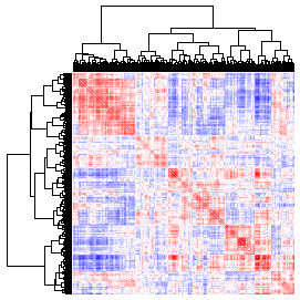 Next-Generation Clustered Heat Map thumbnail image.  Click to go to full-sized next-generation heat map tcga_rnaseqv2_lusc_v2.0_sample_sample.