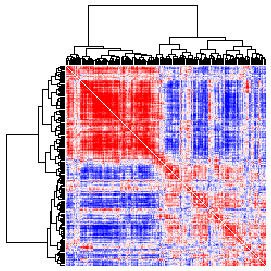 NG-CHM tcga_rppa_lihc_v2.0_sample_sample