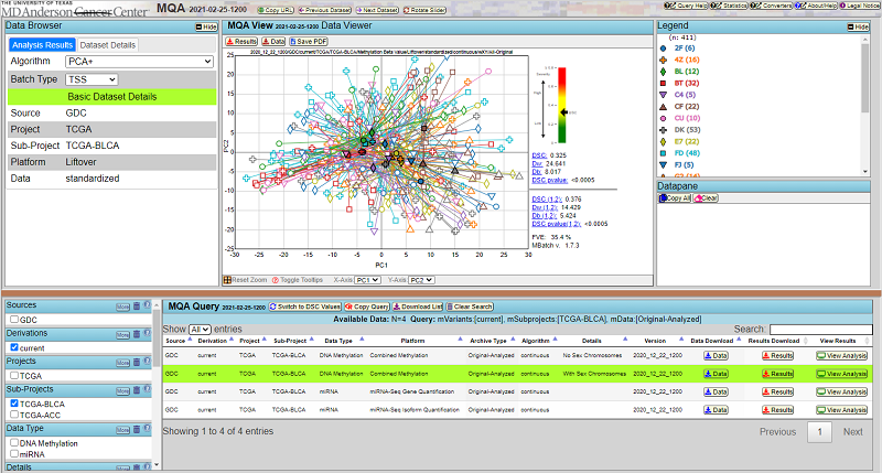 Screenshot of Enhanced Standardized Data Browser