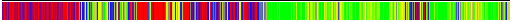 Color plot covariate example.